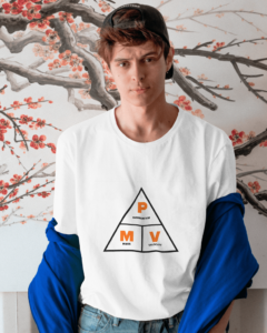 Shop Our science clothes