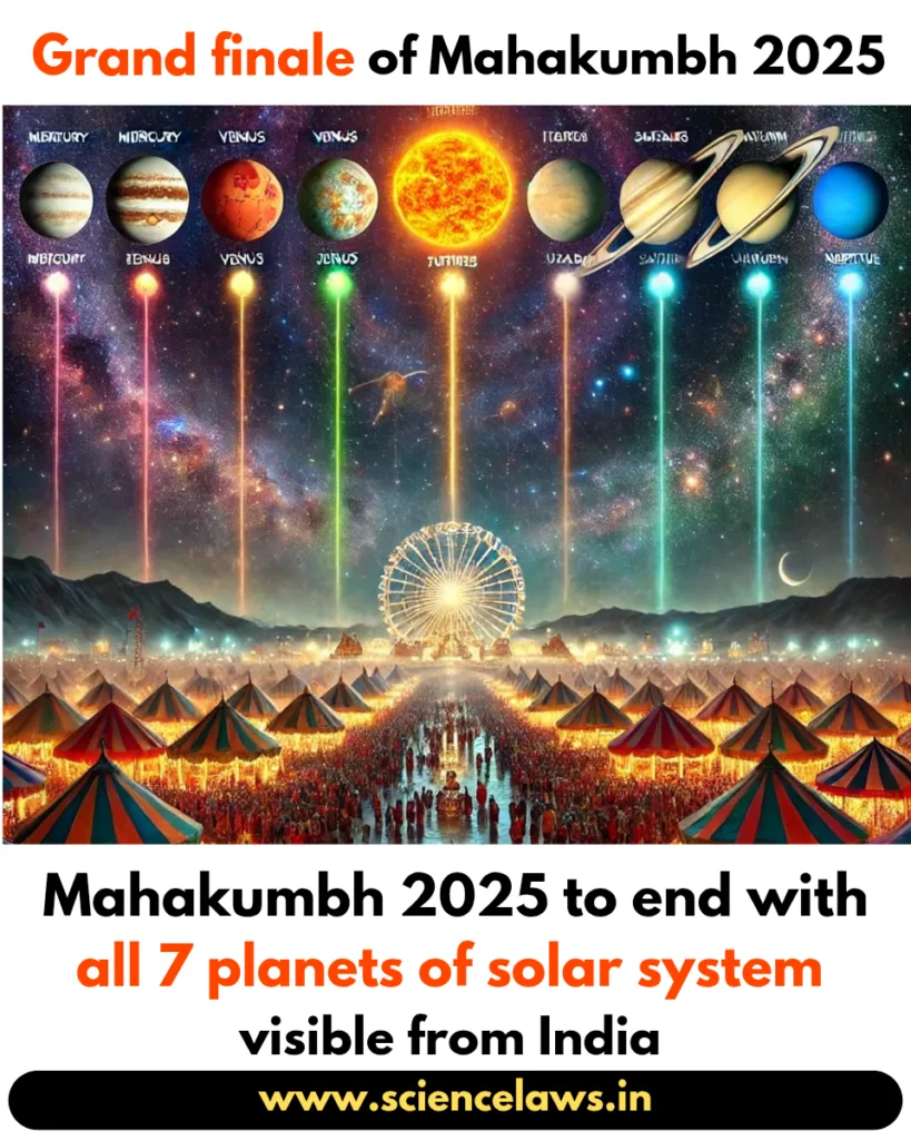 Mahakumbh 2025 to End with All 7 Planets of Solar System Visible from India