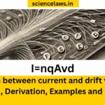 Relation between current and drift velocity, Formula, Derivation, Examples and Diagram