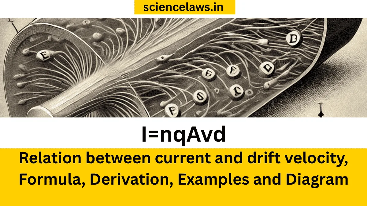 Relation between current and drift velocity, Formula, Derivation, Examples and Diagram