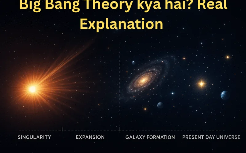 Big Bang Theory kya hai? Real Explanation